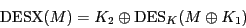 \begin{displaymath}\mathrm{DESX}(M) = K_2 \oplus \mathrm{DES}_K(M \oplus K_1) \end{displaymath}