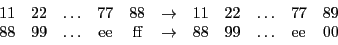 \begin{eqnarray*}
\begin{array}{ccccccccccc}
11 & 22 & \ldots & 77 & 88 & \rig...
...f} & \rightarrow & 88 & 99 &
\ldots & \mbox{ee} & 00
\end{array}\end{eqnarray*}